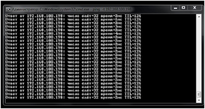 Проверка ping через IPsec туннель