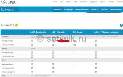 Обновление прошивки mikrotik