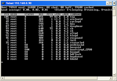 Взлом через TELNET