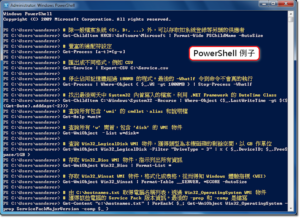 Алиасы Powershell