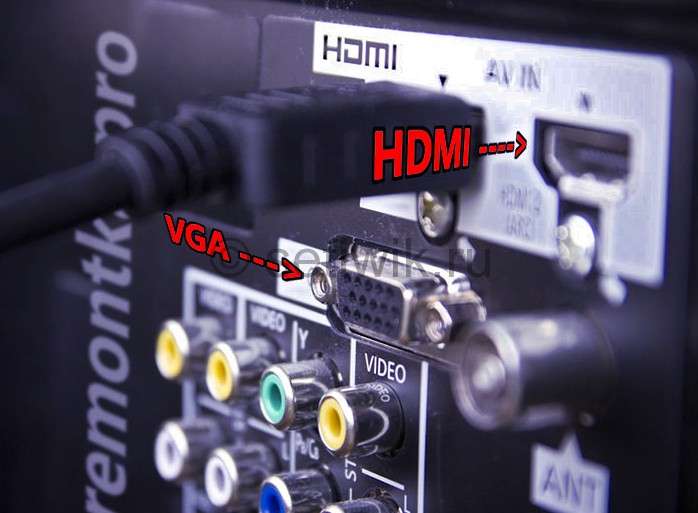 Как подключить ноутбук к телевизору с помощью HDMI