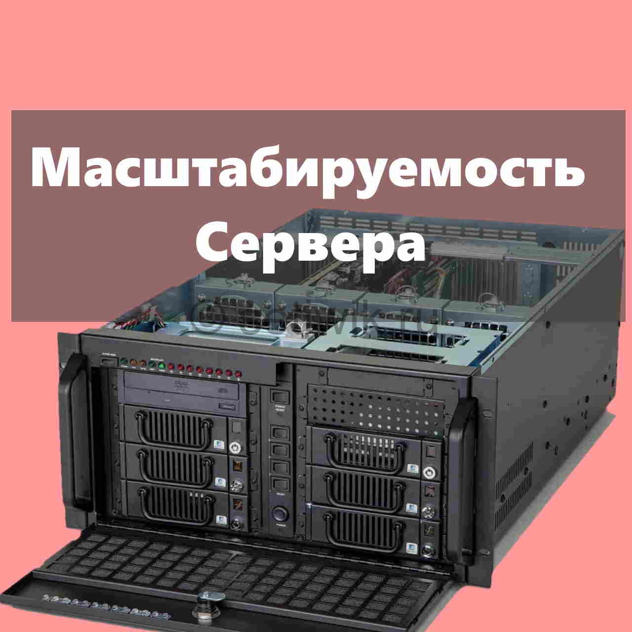 Масштабируемость сервера Масштабируемость сервера
