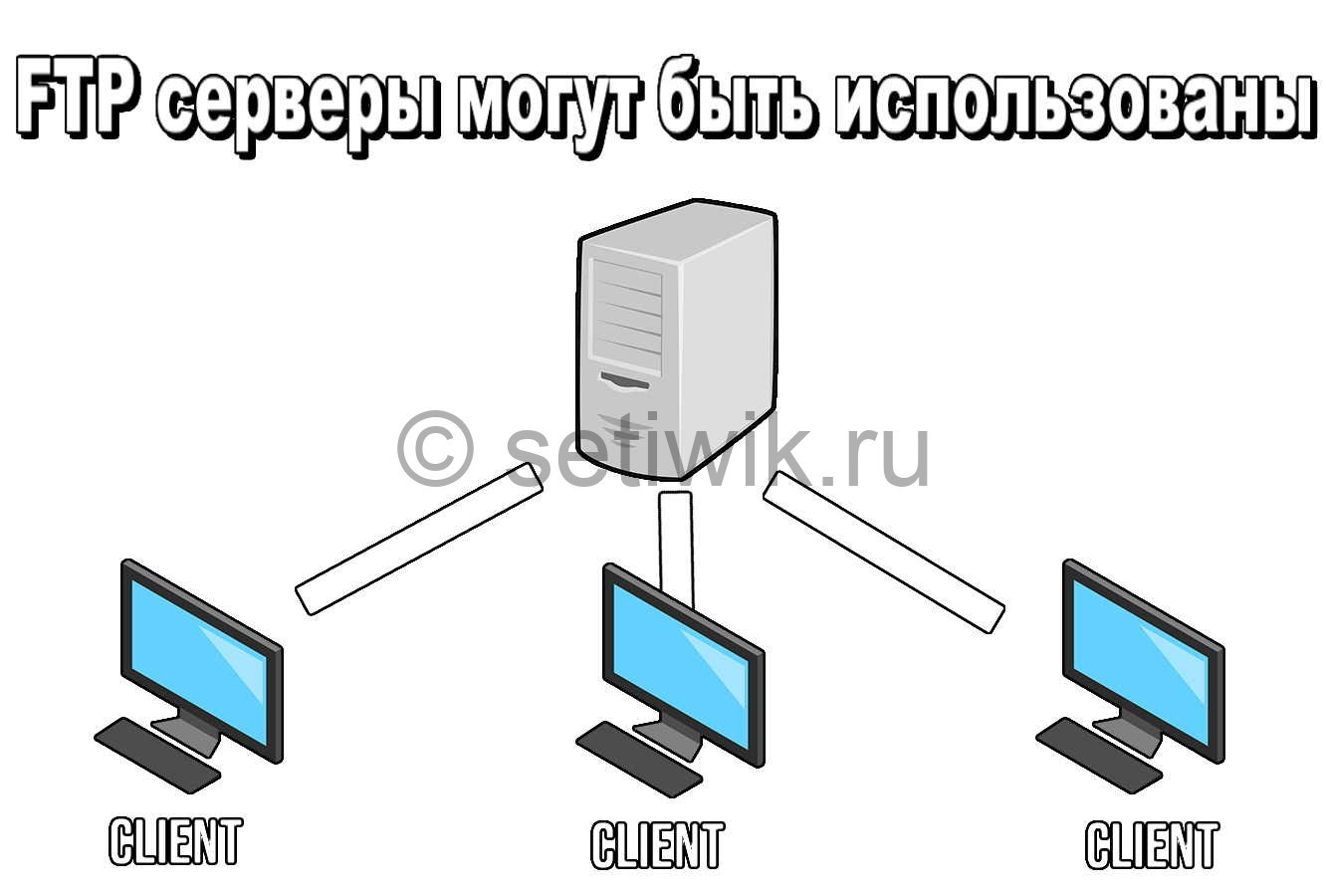 FTP серверы могут быть использованы FTP серверы могут быть использованы