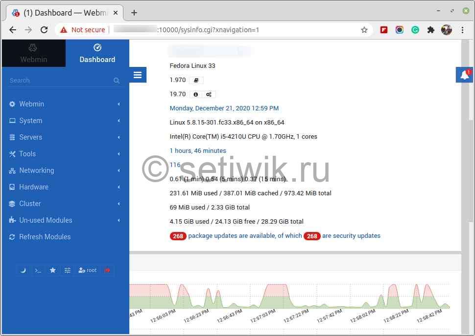 Панель Мониторинга Fedora Webmin