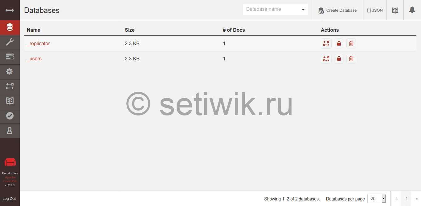 Панель CouchDB
