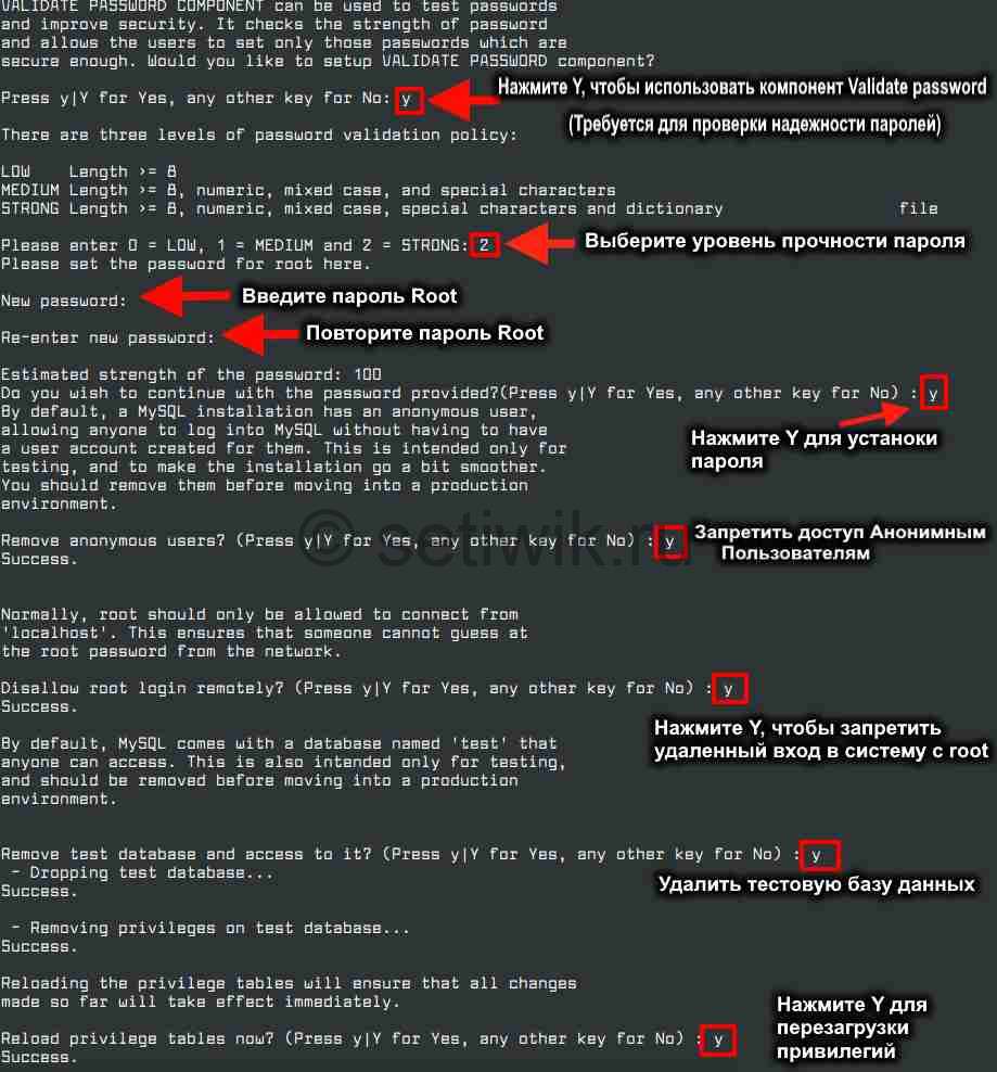 Сценарий безопасности MySQL в CentOS 8 Сценарий безопасности MySQL в CentOS 8