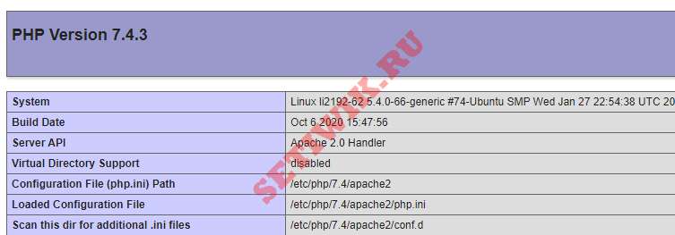 Тест Apache2 PHP обработка