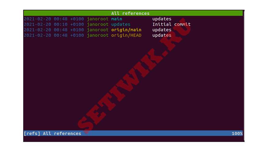 Ссылки на репозиторий git
