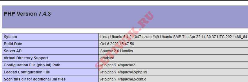 Информация о версии PHP 7.4 на Apache2