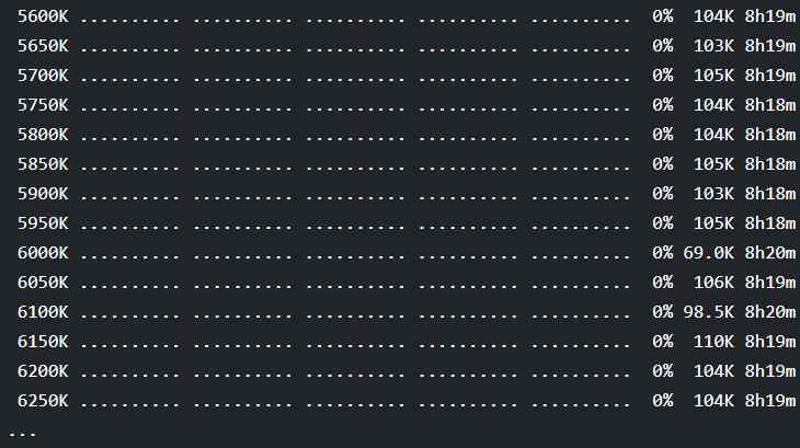 10 Примеров команды Wget в Linux (Загрузка файлов Linux)