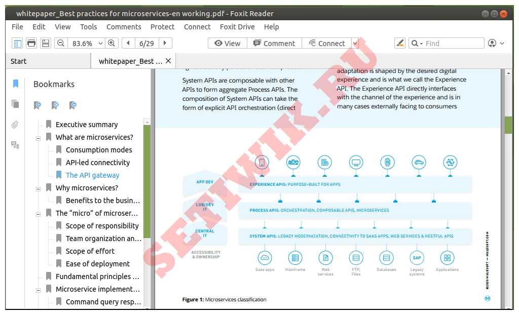 На мой взгляд лучший редактор Linux Foxit PDF Reader