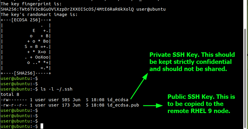 Проверка ключей SSH