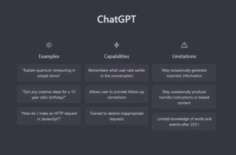 ChatGPT - эффективный чат бот с искусственным интеллектом