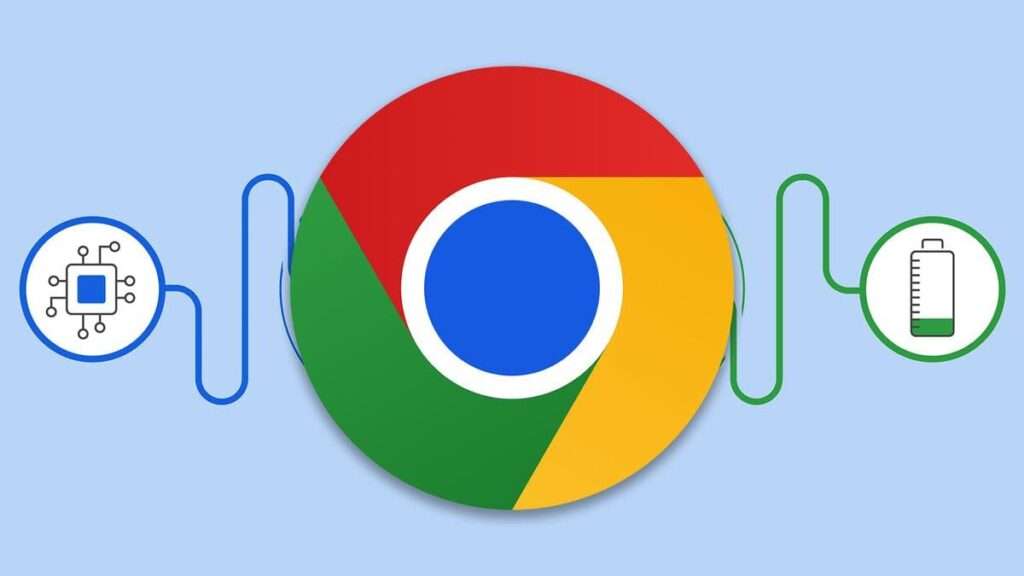 Google Chrome больше не будет использовать так много системных ресурсов