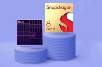 Информация о процессоре Qualcomm Snapdragon 8 Gen 3