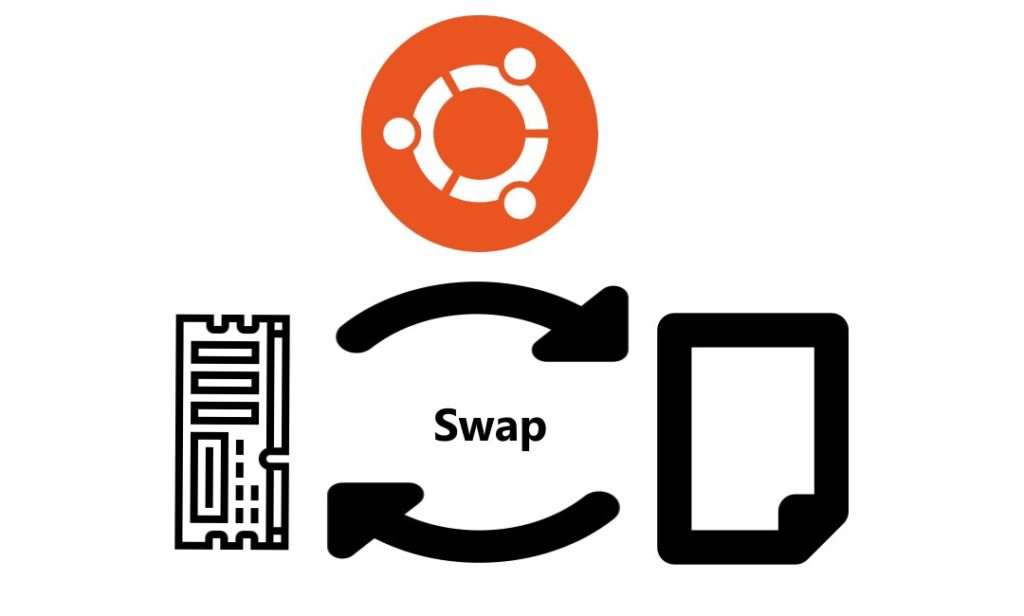 Как увеличить размер SWAP в Ubuntu