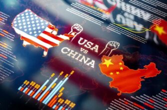 Введение новых санкционных мер США против технологического сектора Китая