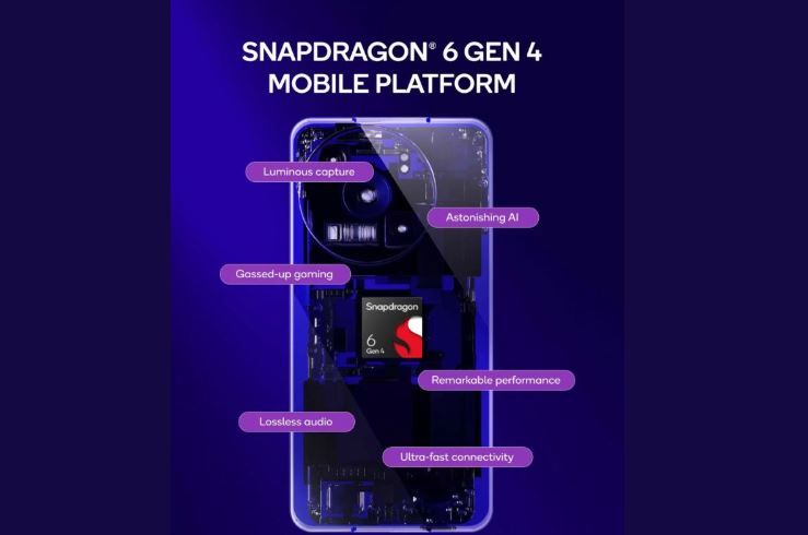qualcomm snapdragon 6 gen 4 характеристики и возможности