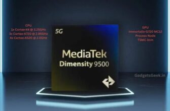 Dimensity 9500