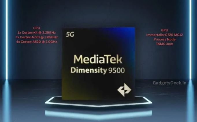 Dimensity 9500