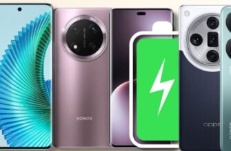 Смартфоны с самой живучей батареей в 2025
