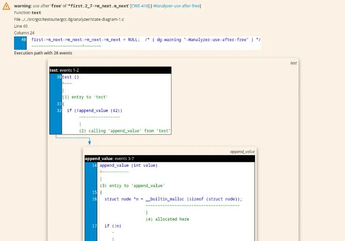 GCC 16 HTML-диагностика