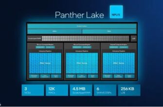 Intel Panther Lake, Linux и новый NPU 5 - как всё это уживается
