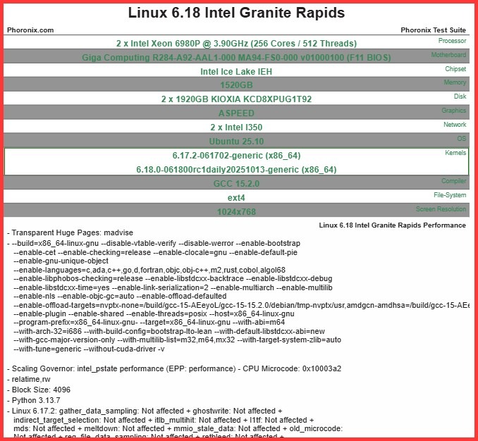 Linux 6.18 на Xeon 6 Granite Rapids
