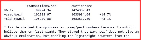 Производительность PostgreSQL с sysbench повышается на 14 %