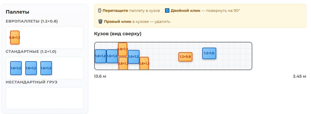 Онлайн-калькулятор расстановки паллет и грузов в фуре